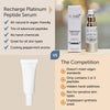 Platinum Peptide Serum - 1. fl oz.