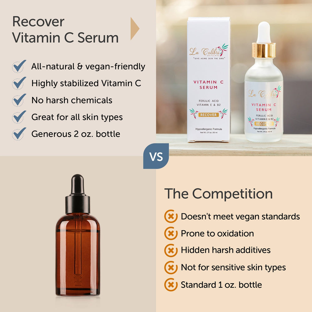 Recover Vitamin C Serum - 2 fl oz
