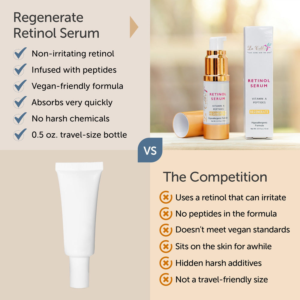 Regenerate Retinol Serum - .5 fl oz.