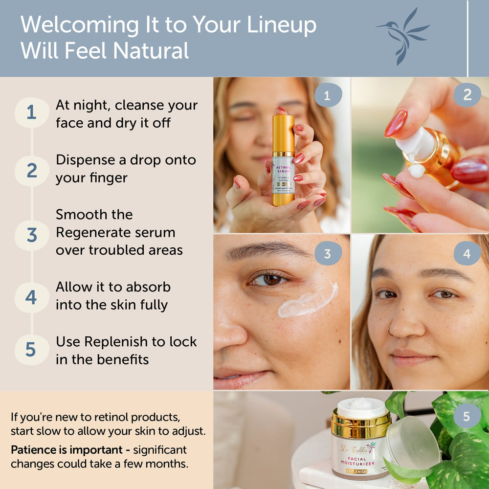 Regenerate Retinol Serum - .5 fl oz.
