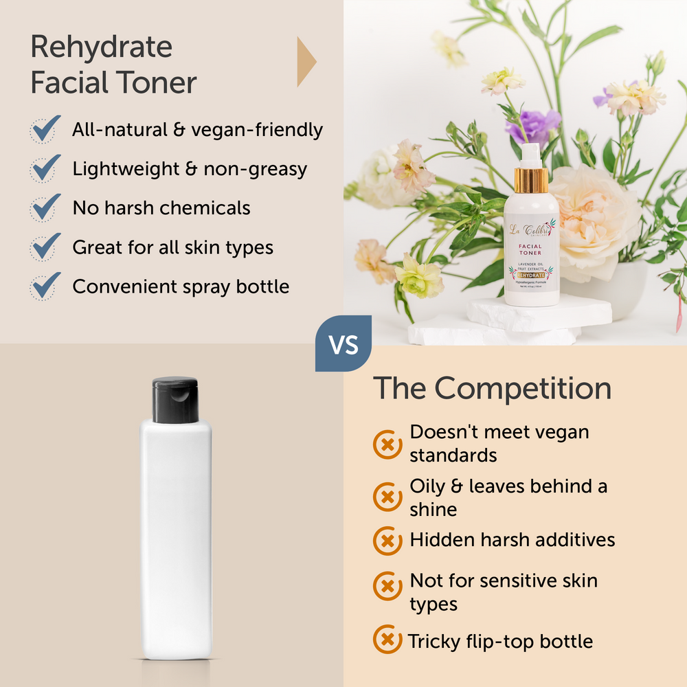 Rehydrate Facial Toner - 4. fl oz.