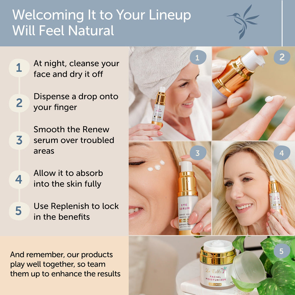 Renew Eye Serum - .5 fl oz.