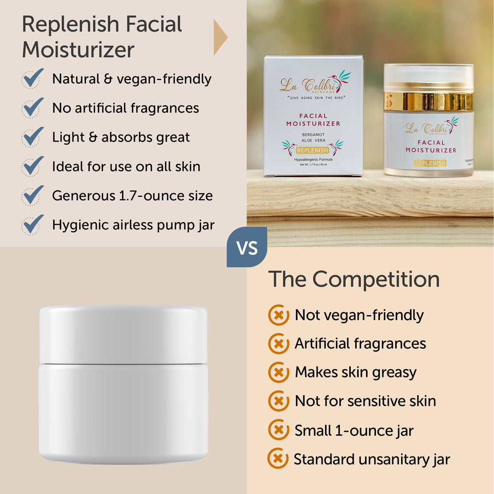 Replenish Facial Moisturizer - 1.7 fl oz.