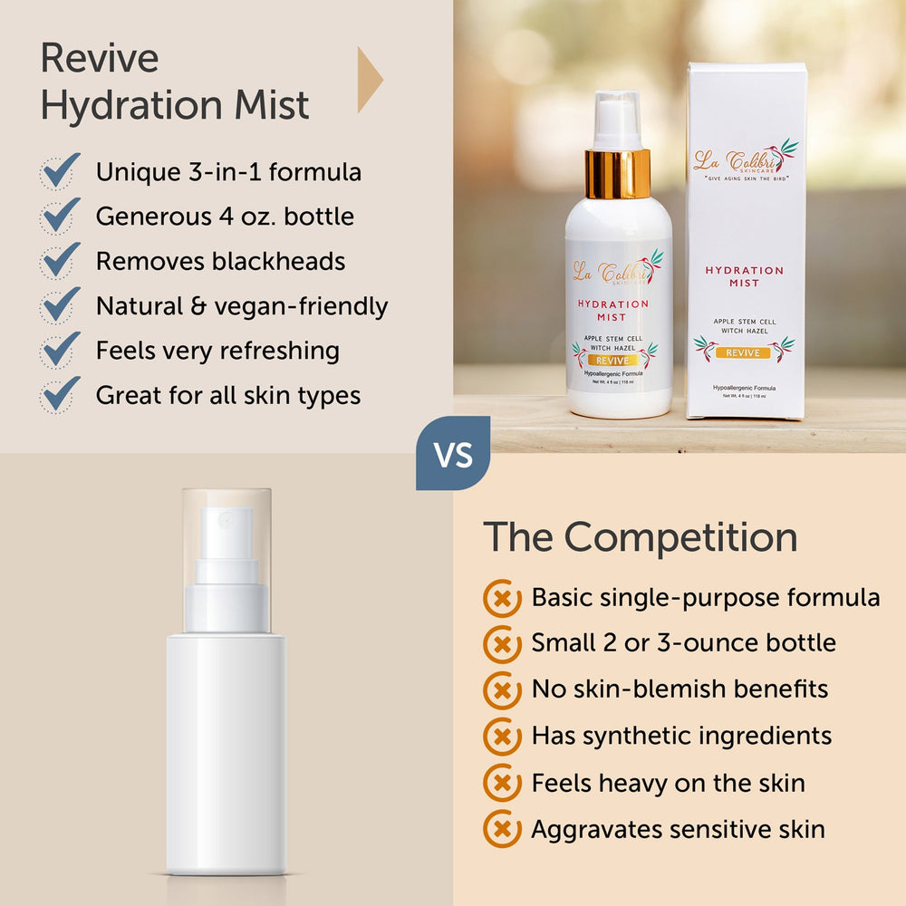 Revive Hydration Mist - 4. fl oz.